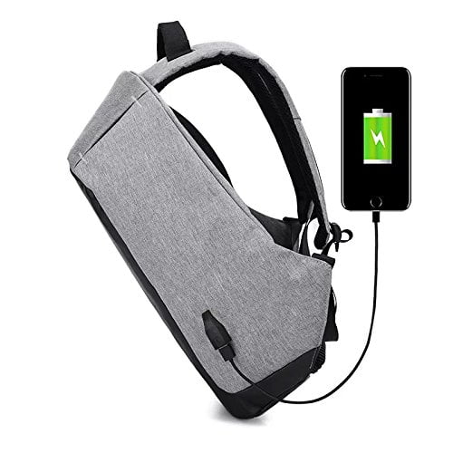 Best Backpacks for College Students (Unisex) in 2022: The Ultimate Guide 3 Backpacks for College Students