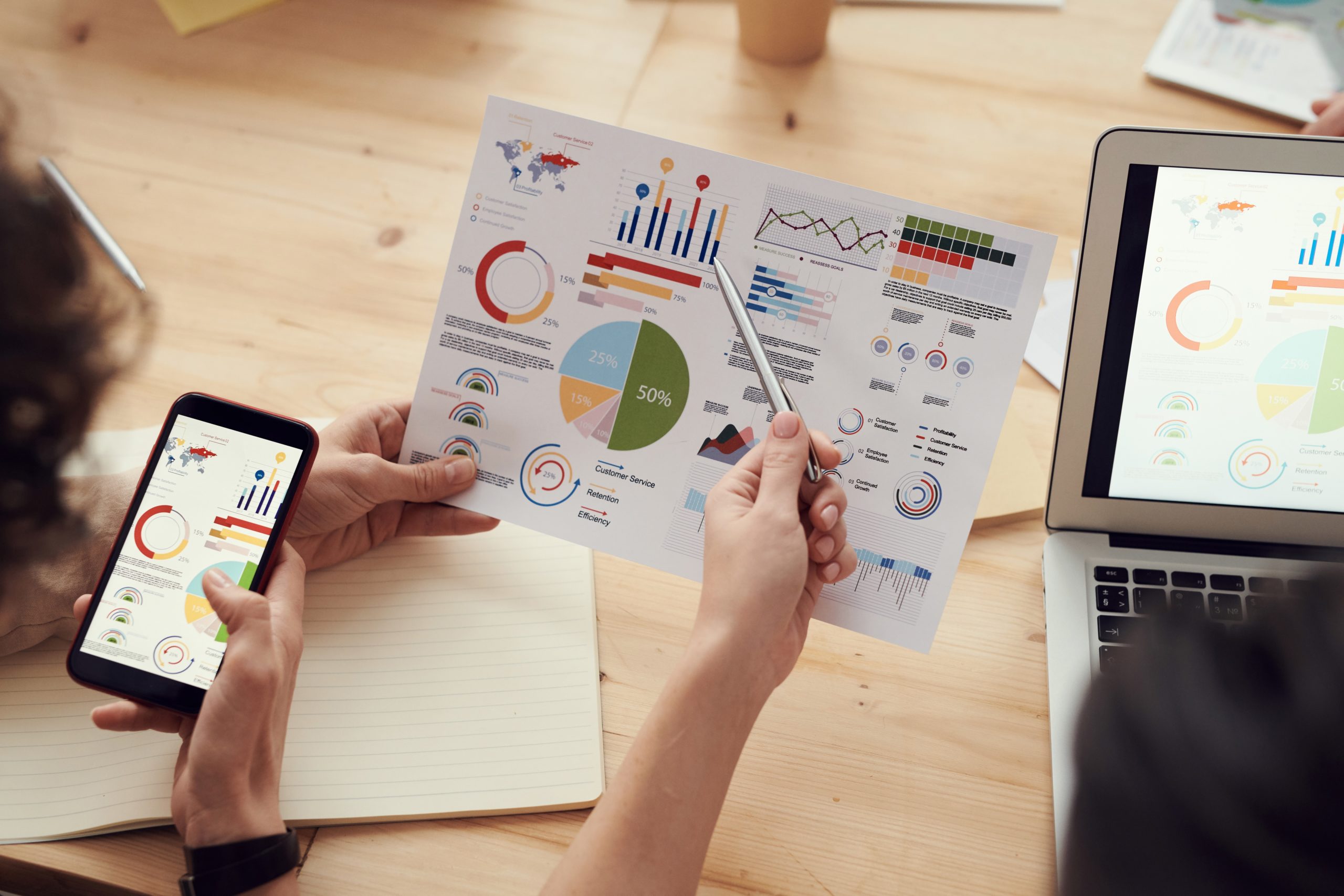 Top 10 Most In-Demand Skills in 2022 & Beyond 1 Project Management