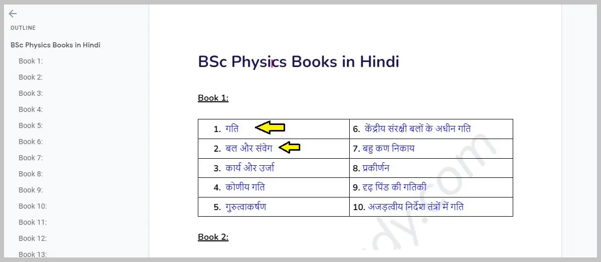 BSc Books in Hindi 2023: Free Download PDF (All Semesters) 1 How to download BSc Books in Hindi