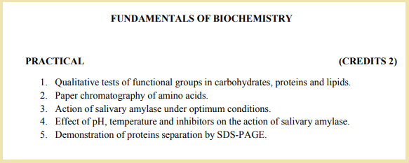 Fundamentals of Biochemistry Practicals List