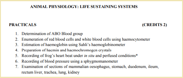 Life Sustaining Systems Practicals List: BSc Zoology Syllabus
