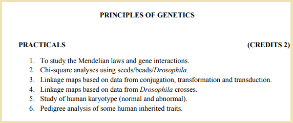 Genetics Practicals List: BSc Zoology Syllabus