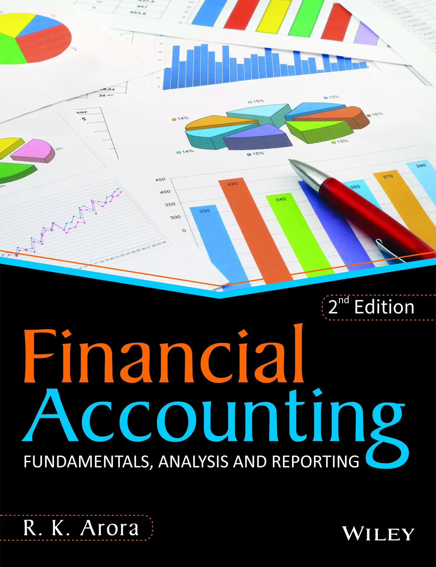 Fundamental, Analysis & Reporting of FA - by R.K. Arora