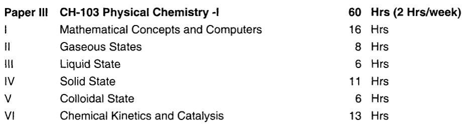 Bsc 1st year physical chemistry syllabus